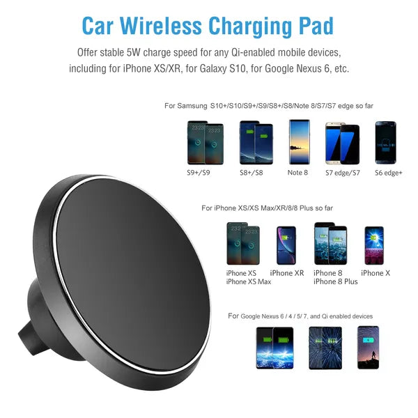 Qi Wireless Car Charger