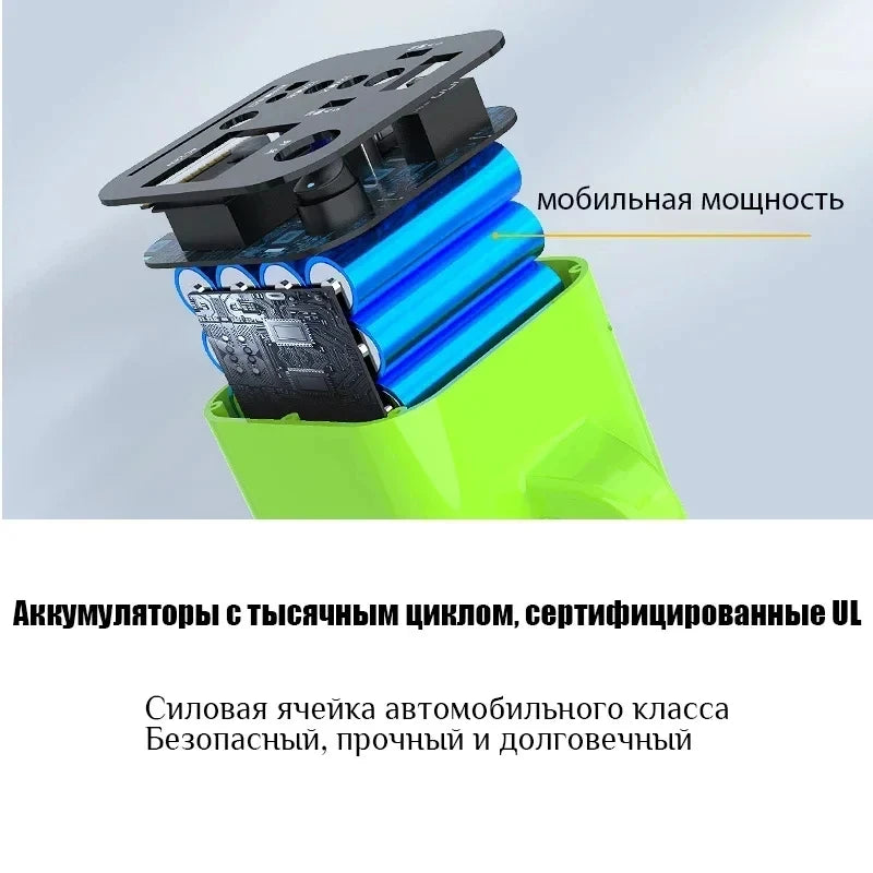 Portable Power Station 80000mAh - 500W