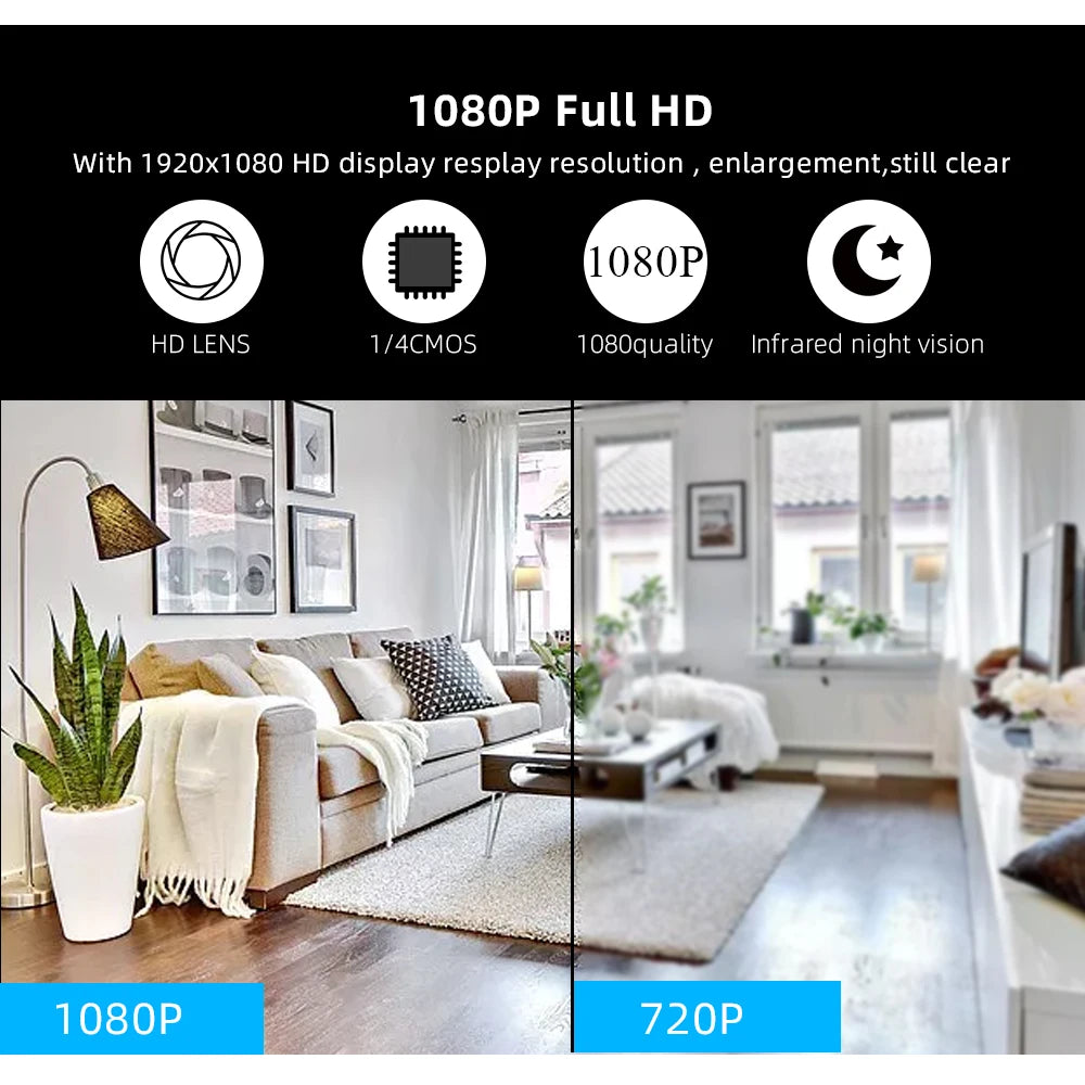 Wireless Mini WiFi Camera For Home Security