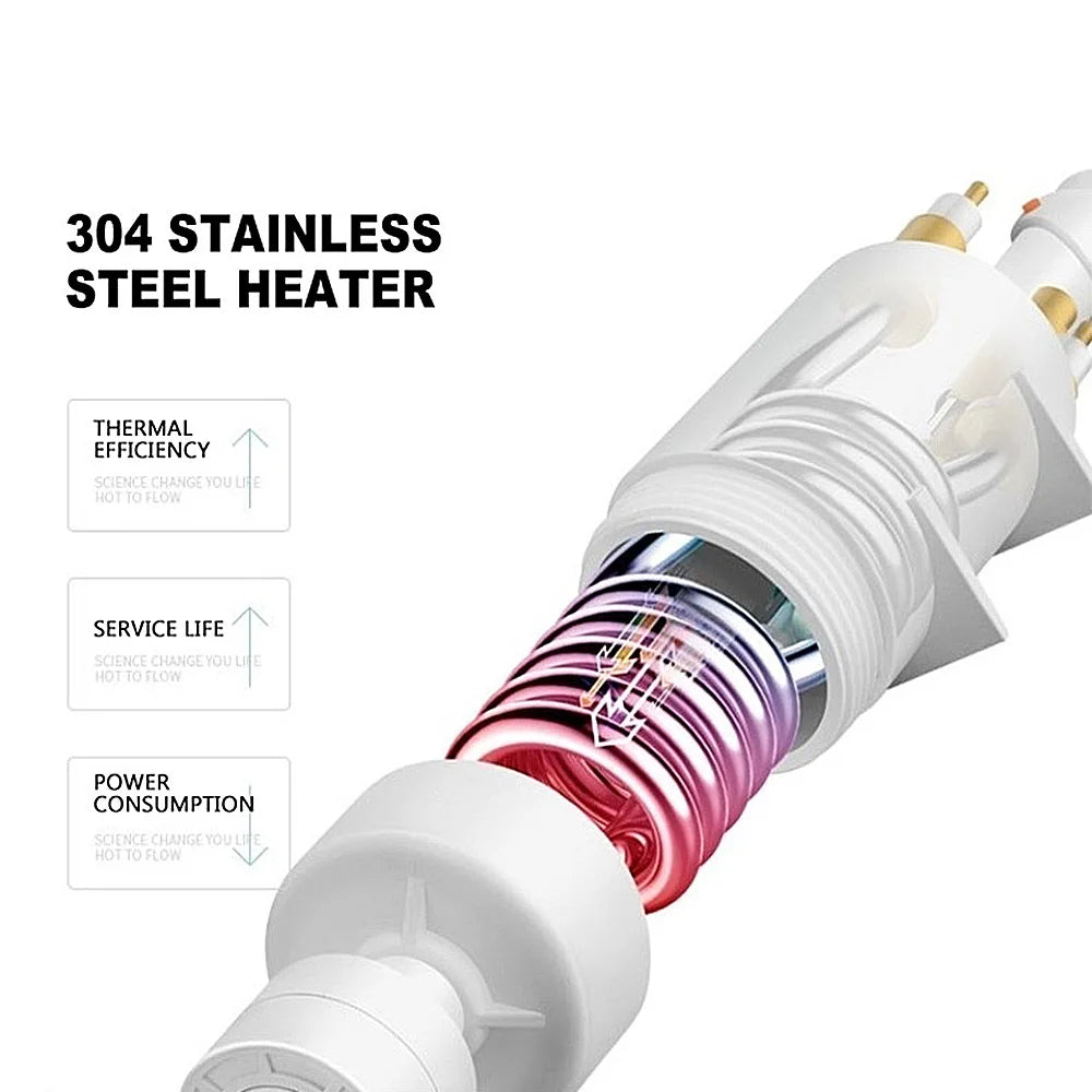 Mini Thermostatic Water Heater