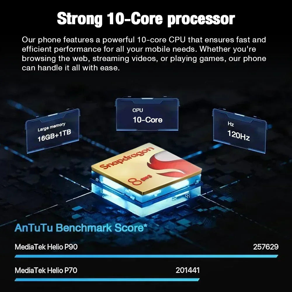 Smartphone S26 Ultra 7.3inch HD, 5G
