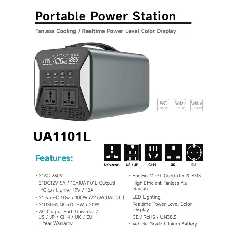 1000W Best Portable Power Station