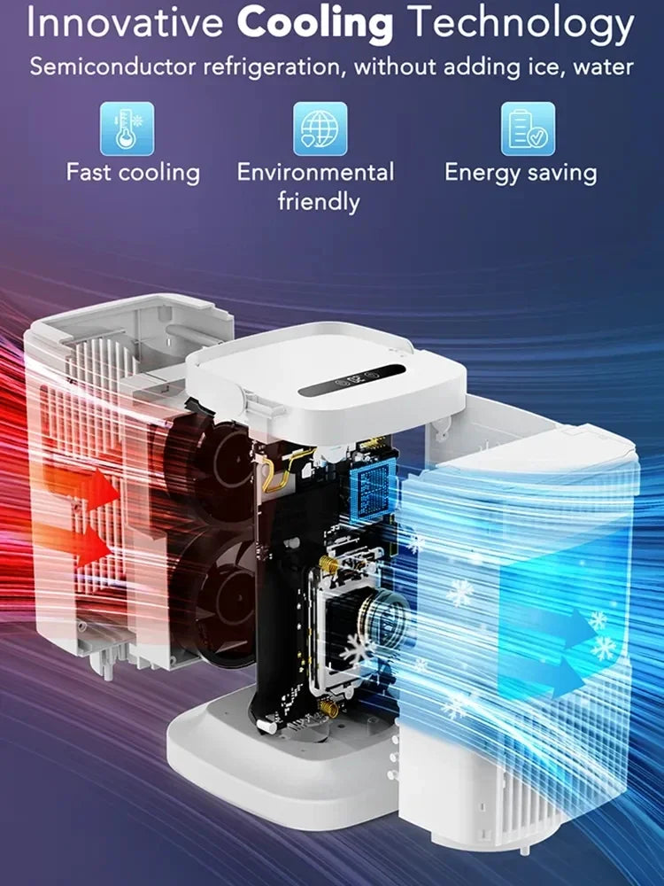 Electric Fan Semiconductor Refrigeration