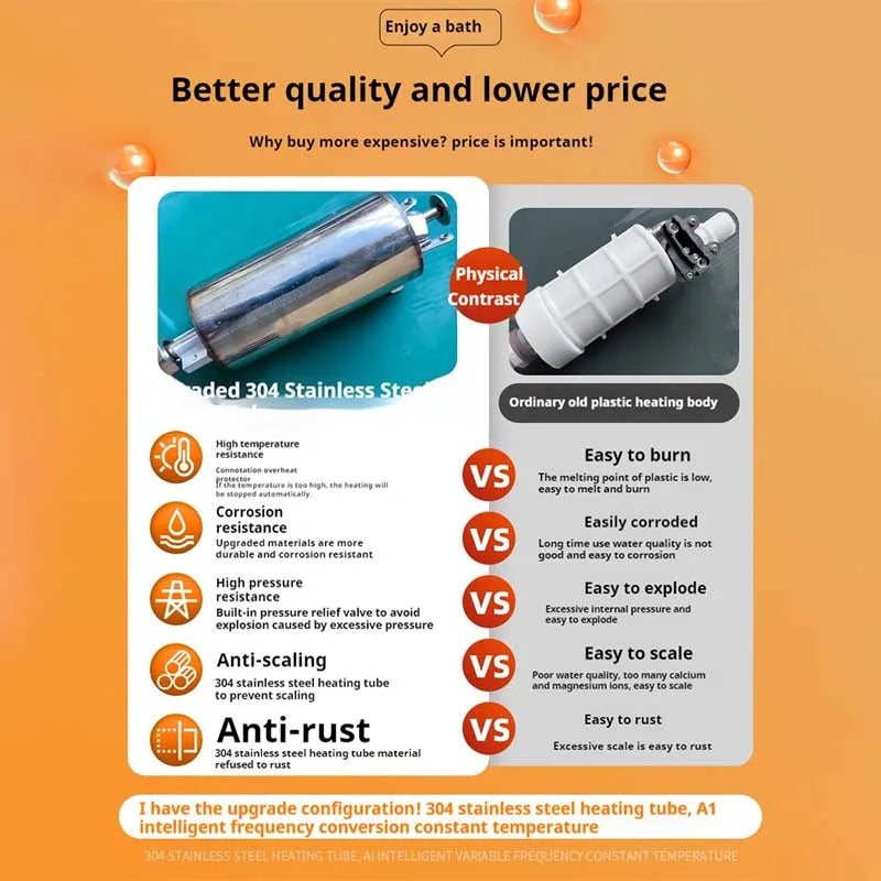 Instant Electric Water Heater, 220V-6kw