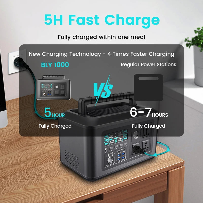 1000W Best Portable Power Station