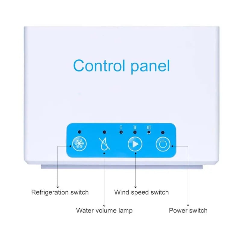 Portable Air Conditioner Fan, 3-in-1