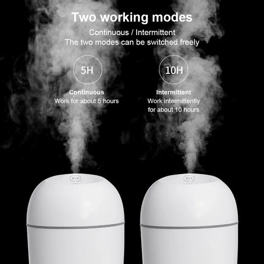 USB Rechargeable Air Purifier