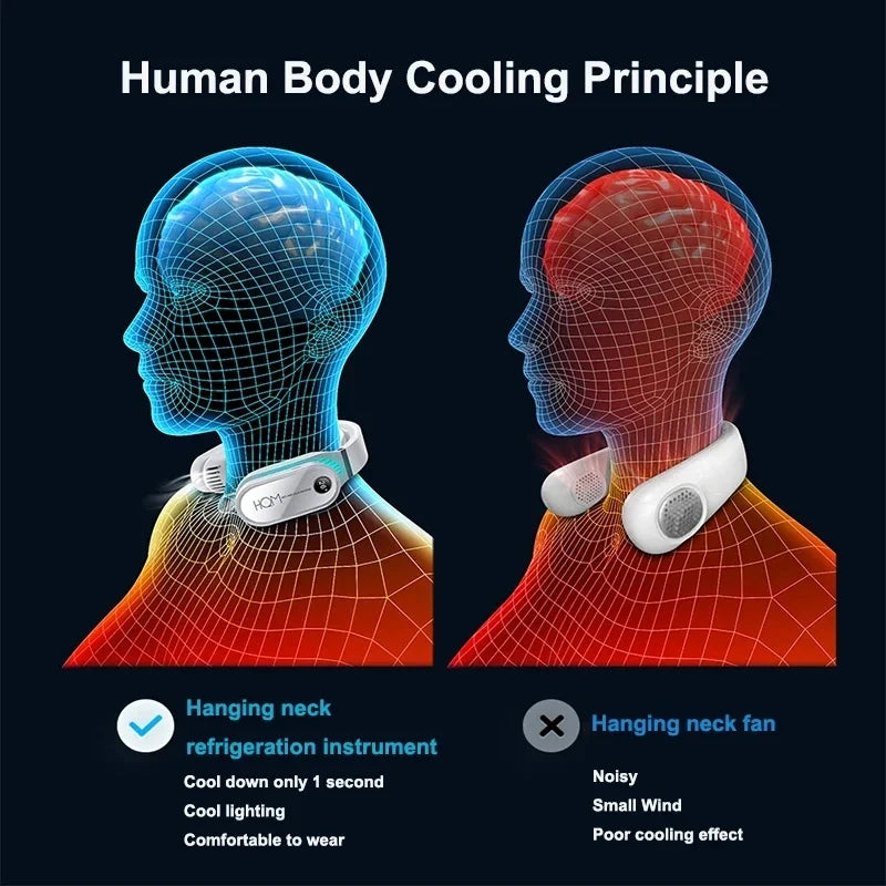 Neck Air Bladeless Fan