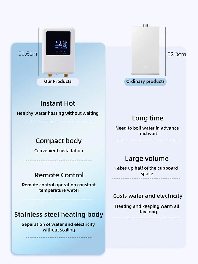 110V/220V Instant Water Heater