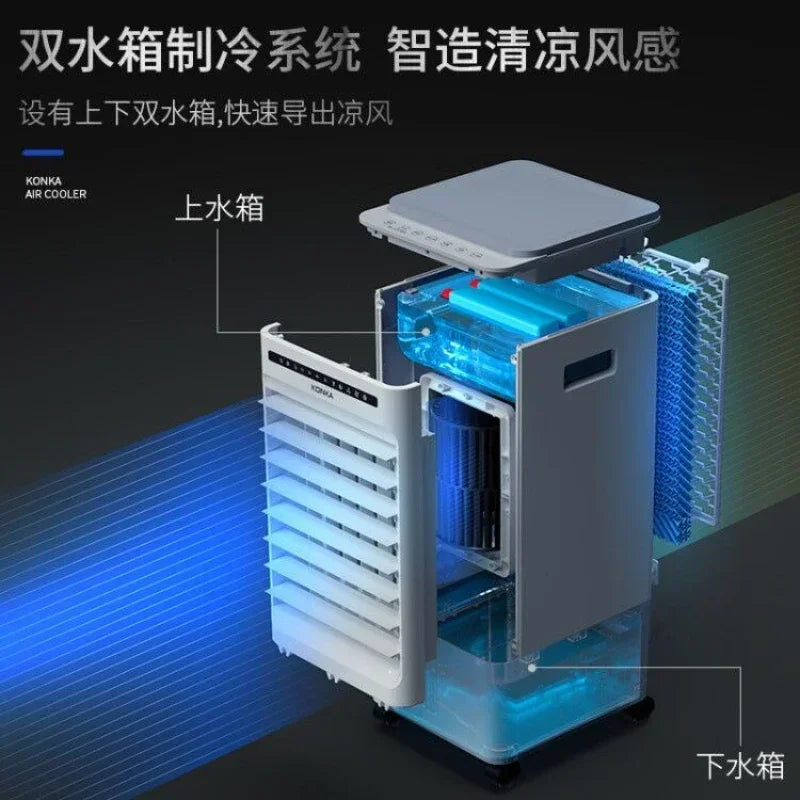Konka Household Air Conditioner
