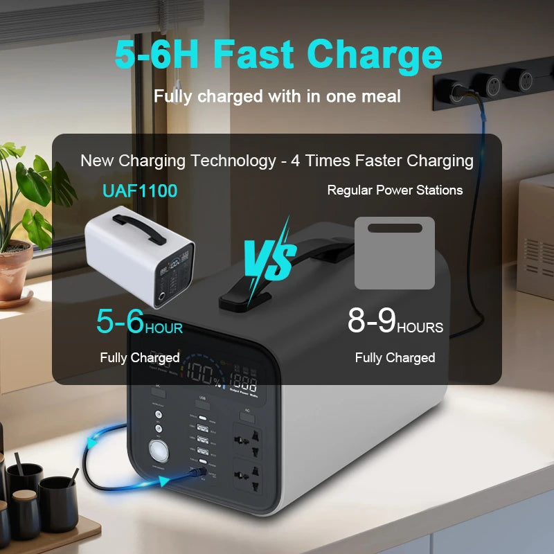 1000W Best Portable Power Station