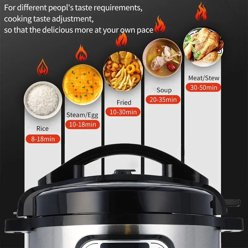 Balashov, 5L Multifunction Electric Pressure Cooker
