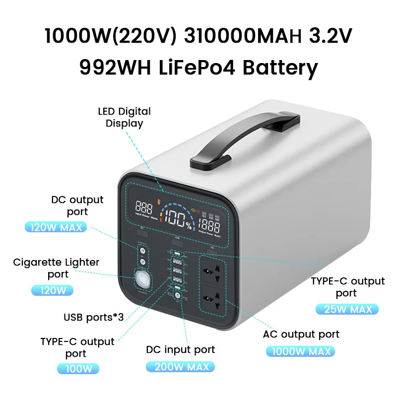 1000W Best Portable Power Station