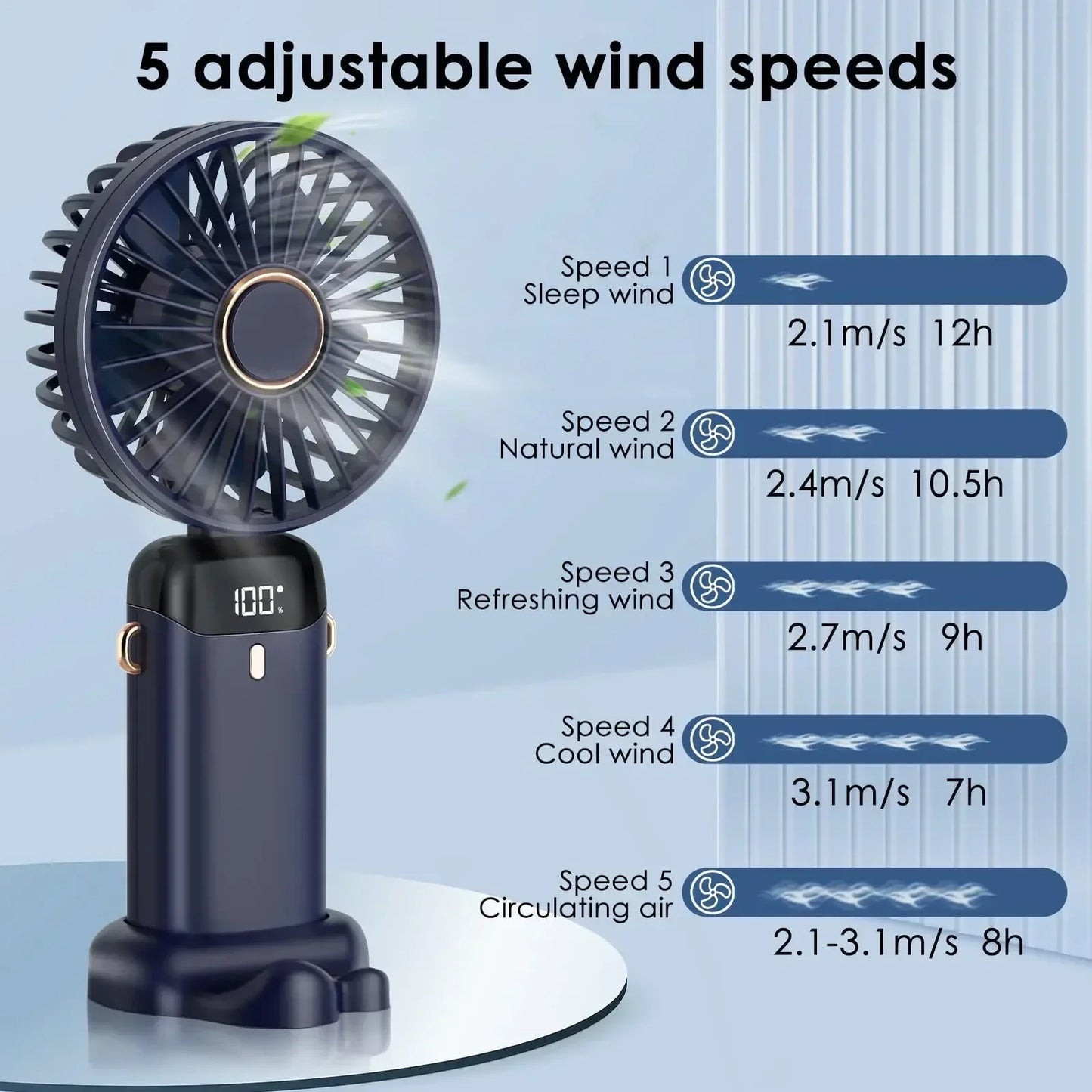 Portable Fan 90° Foldable with LED Digital Display
