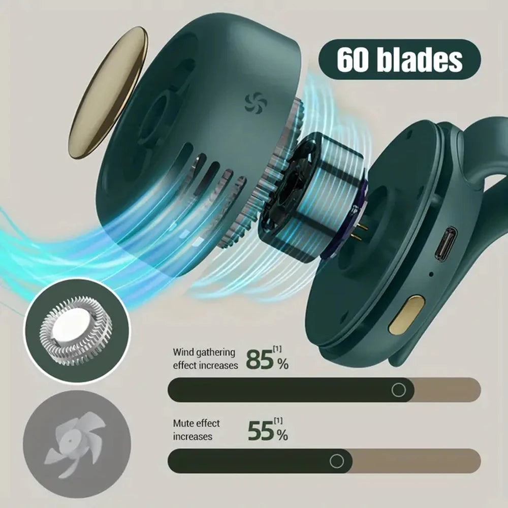 Silent Mini Bladeless Electric Fan