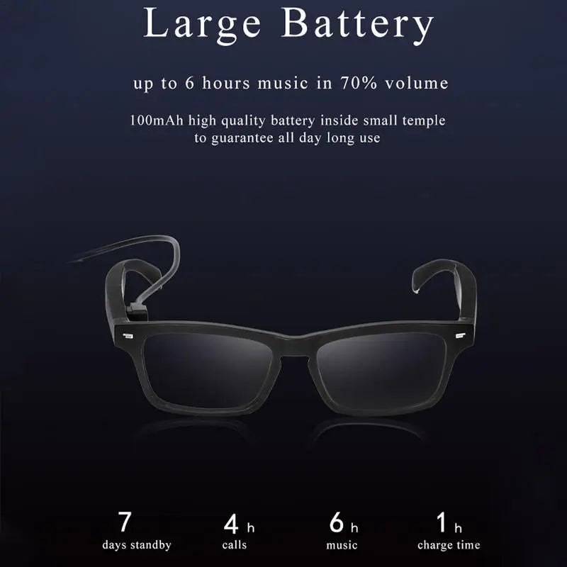 Bluetooth Wireless Glasses Headset