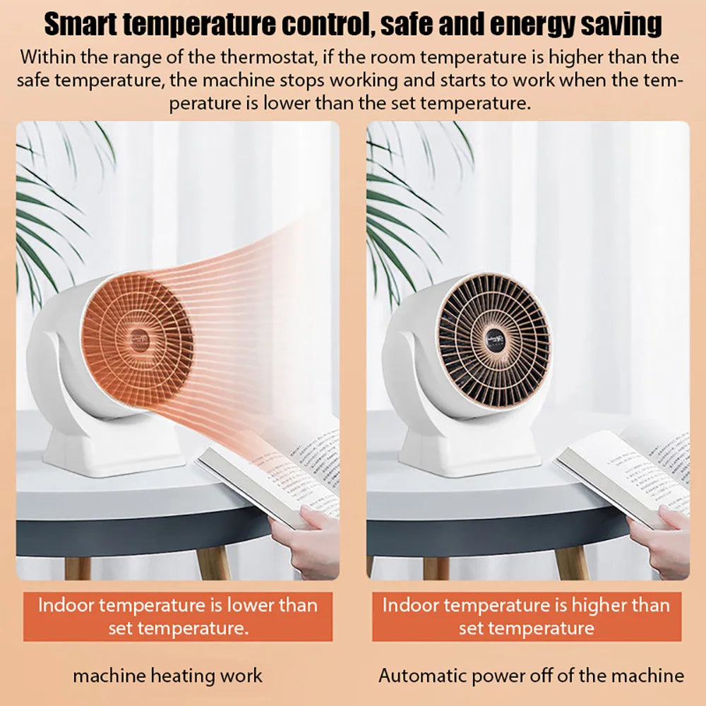 Desktop Fan Heater