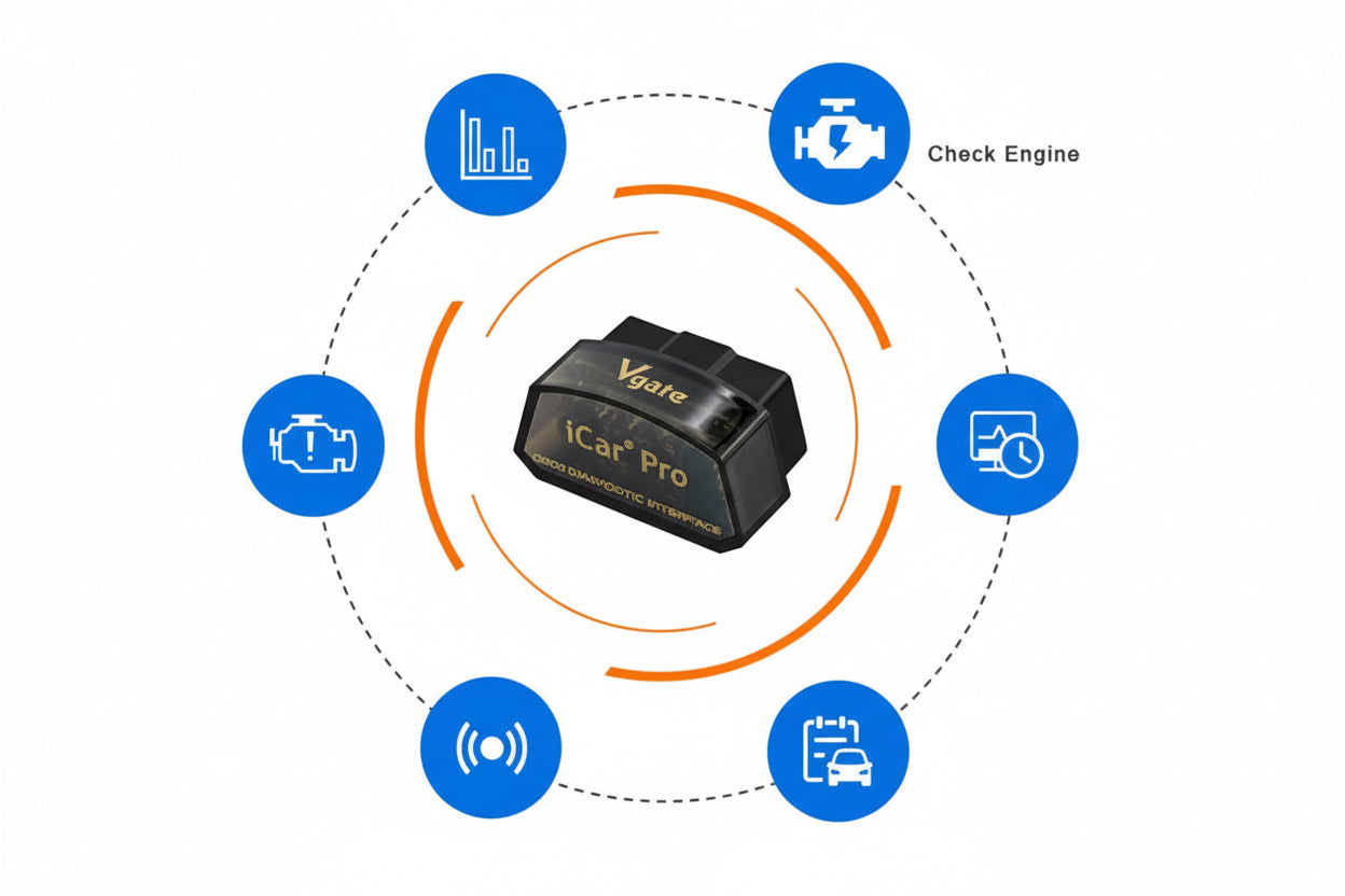 Automobile fault detector