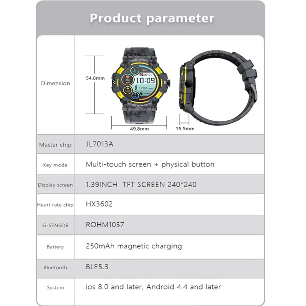 Smartwatch With GPS