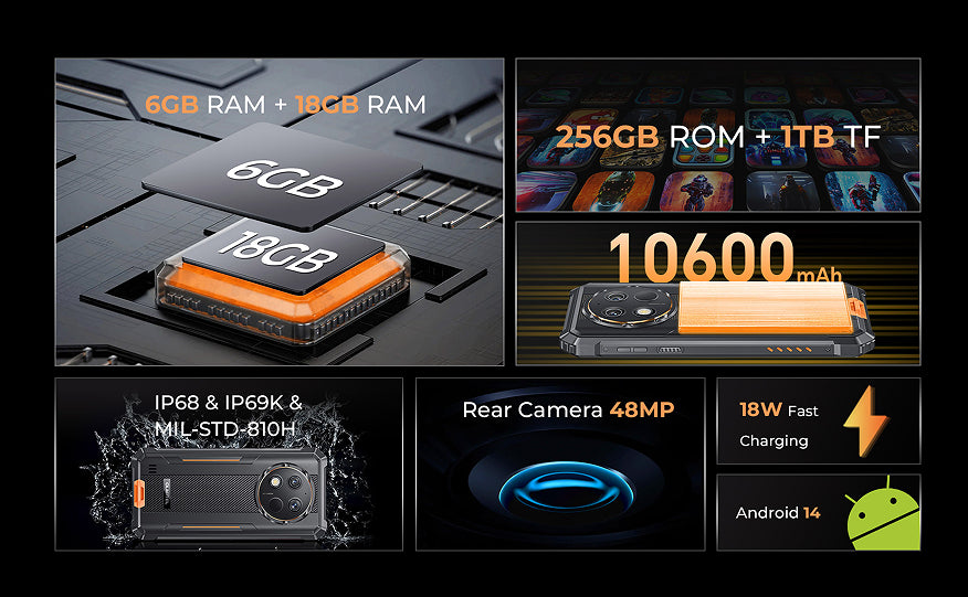 OUKITEL G1 Mobile Phone