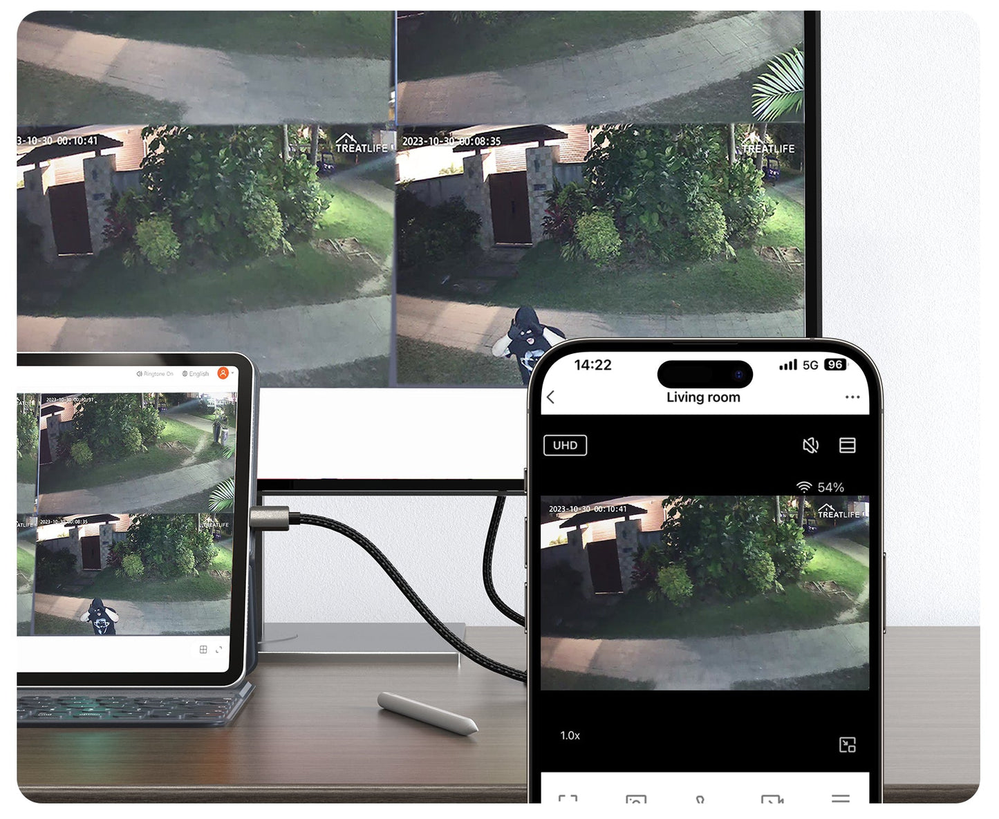 WiFi Security Camera For Home Security