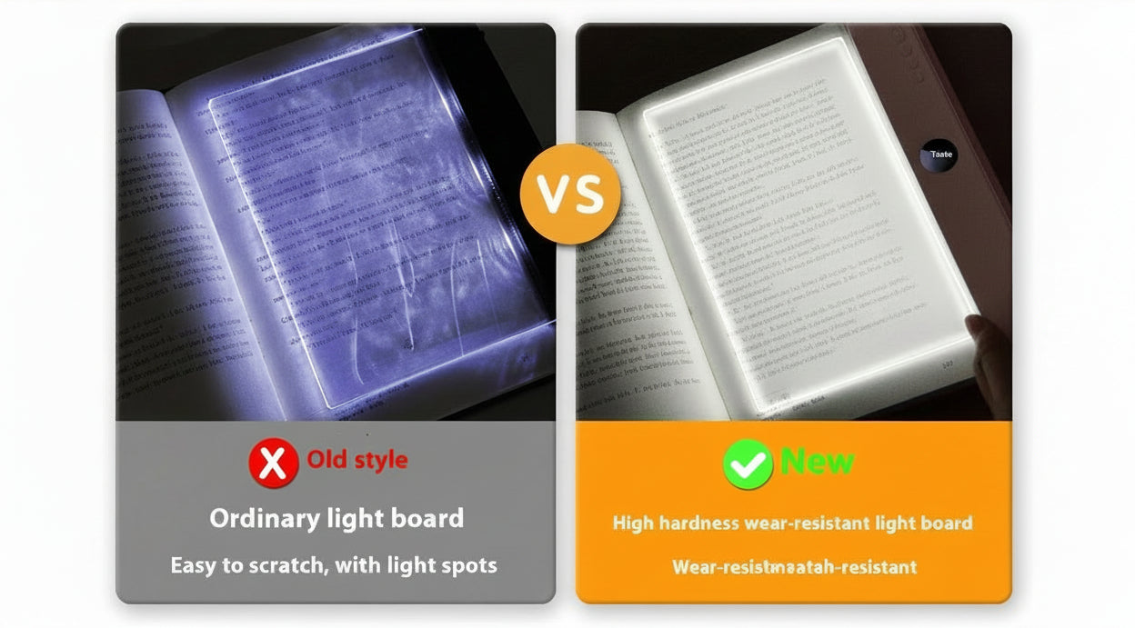 LED Tablet Reading Light Rechargeable