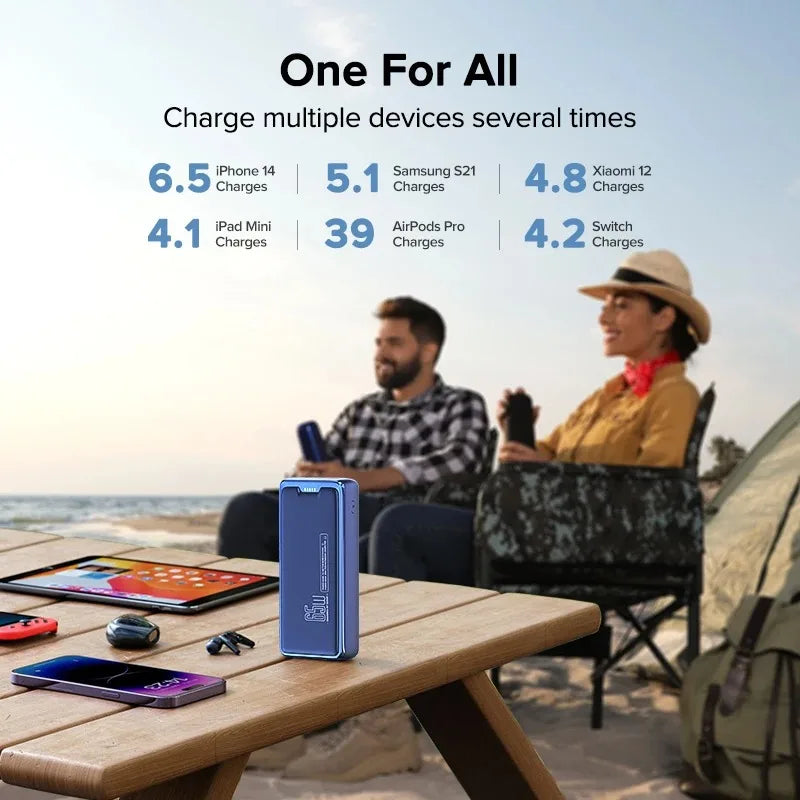 QOOVI Power Bank 30000mAh External Battery Capacity PD 65W