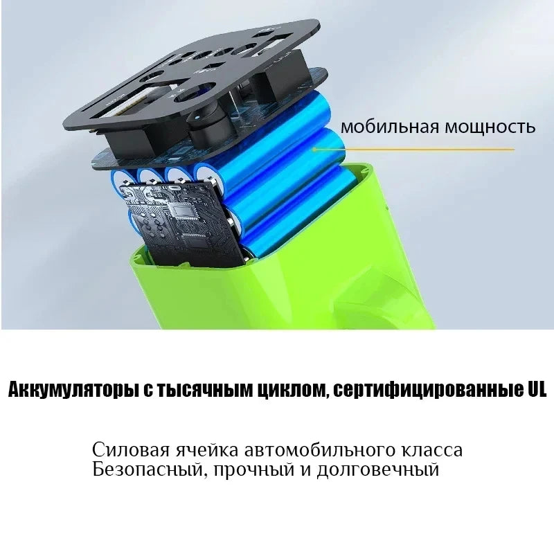 Portable Power Station 80000mAh - 500W Generator Battery