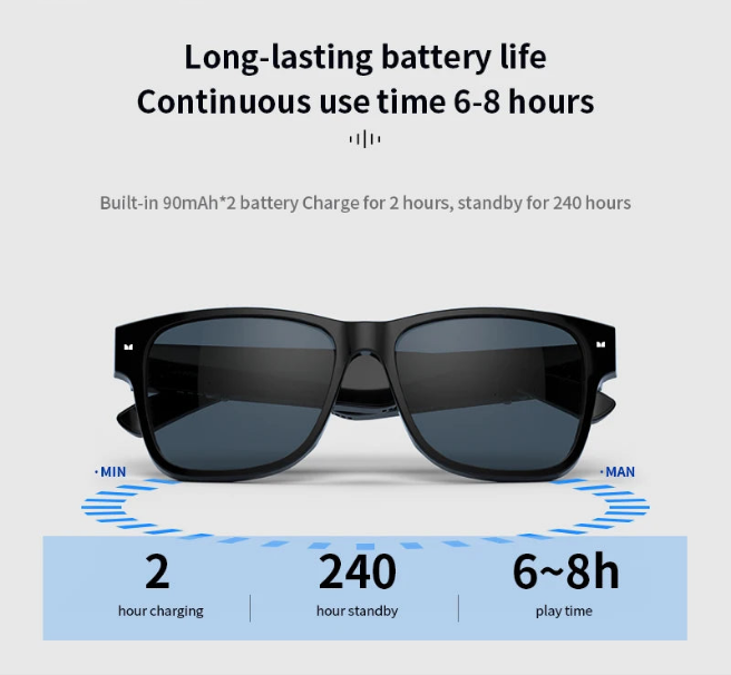 Monster Smart Glasses With Bluetooth 5.0