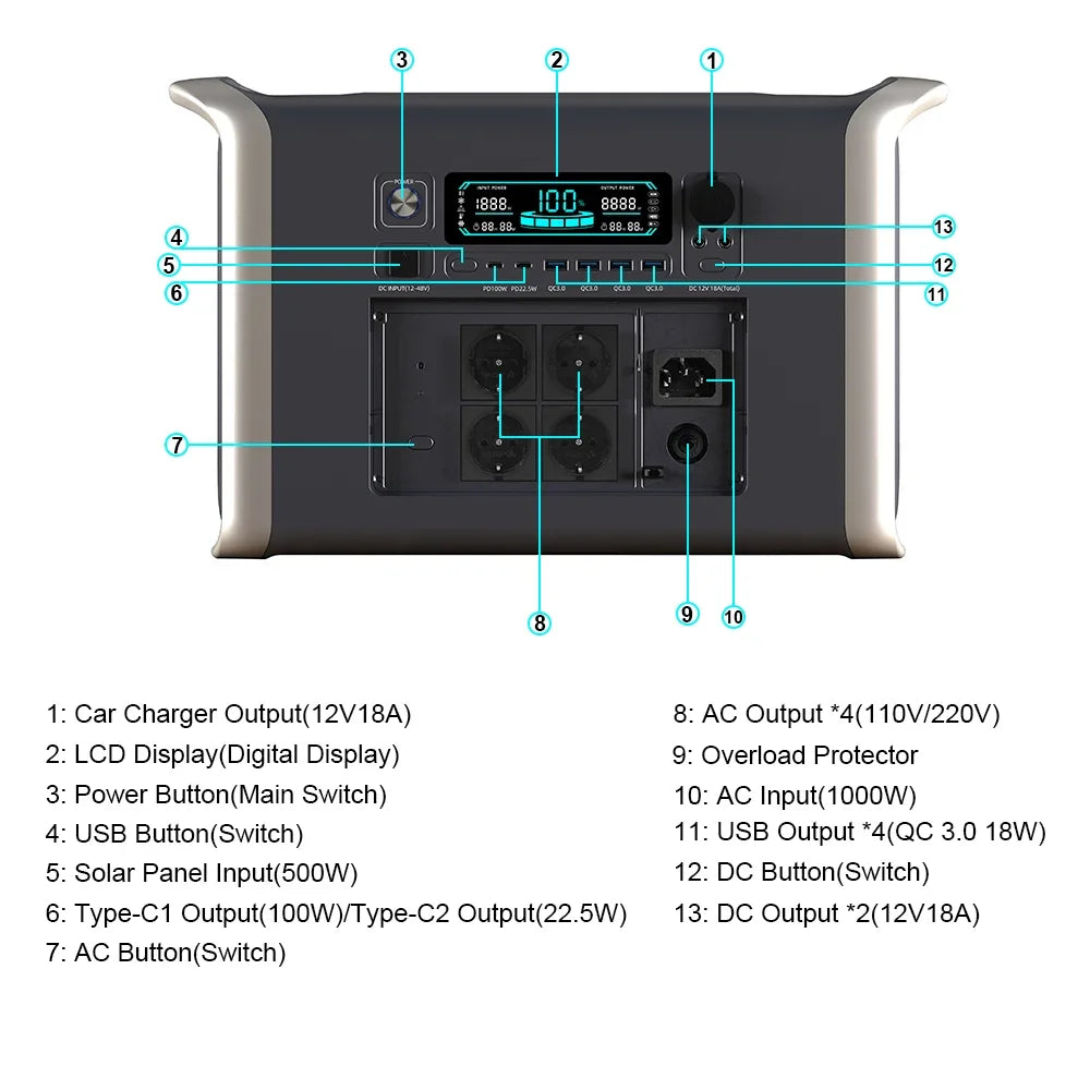 Portable Power Station