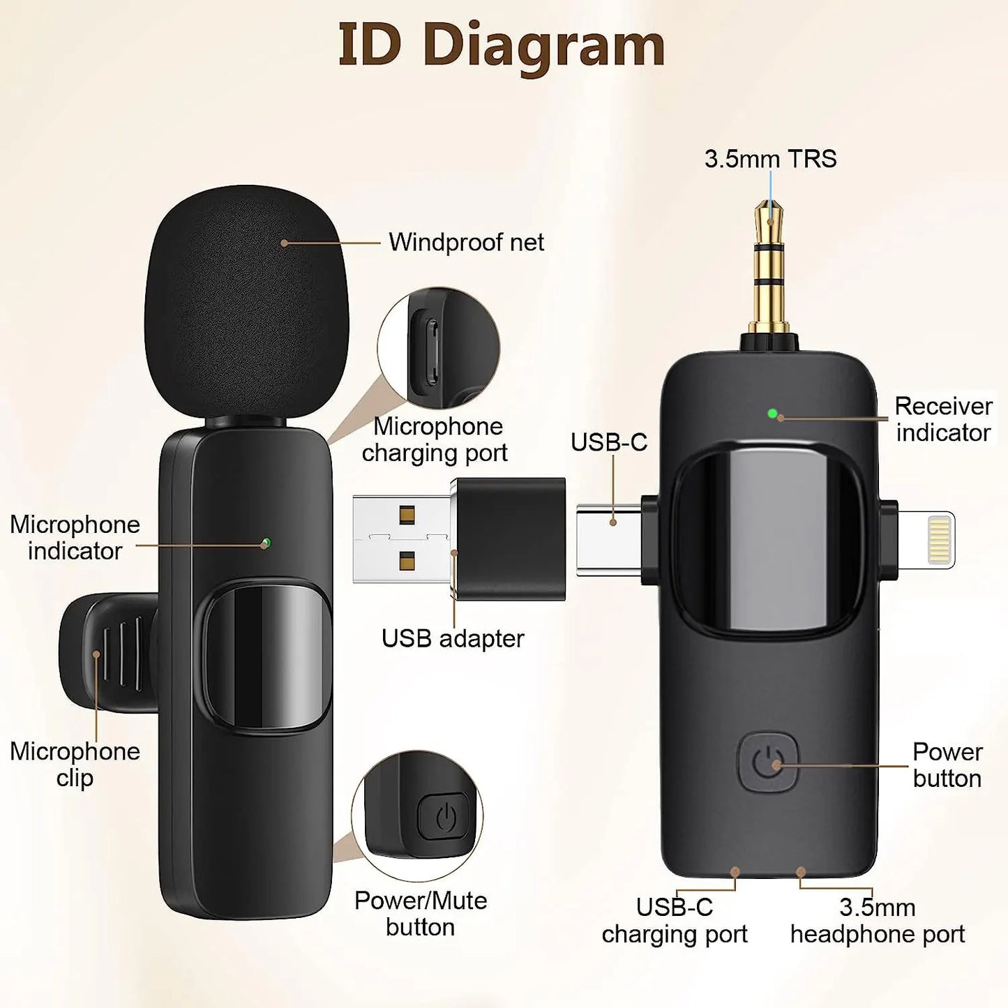 4 in1 Professional Wireless Lavalier Microphone for Smartphones and Computer