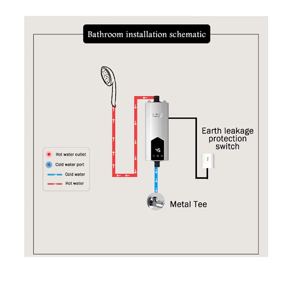 Tankless Water Heater With LCD Digital Display