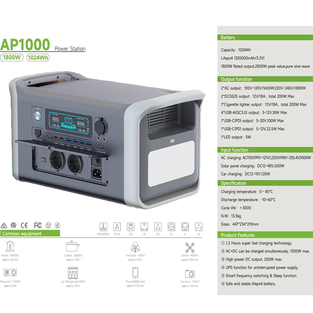 Portable Power Station