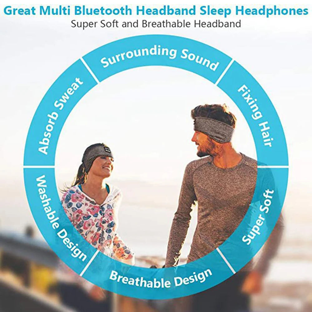 Wireless Bluetooth 5.0 Sleeper Eye Mask and Sport Headband Headphones