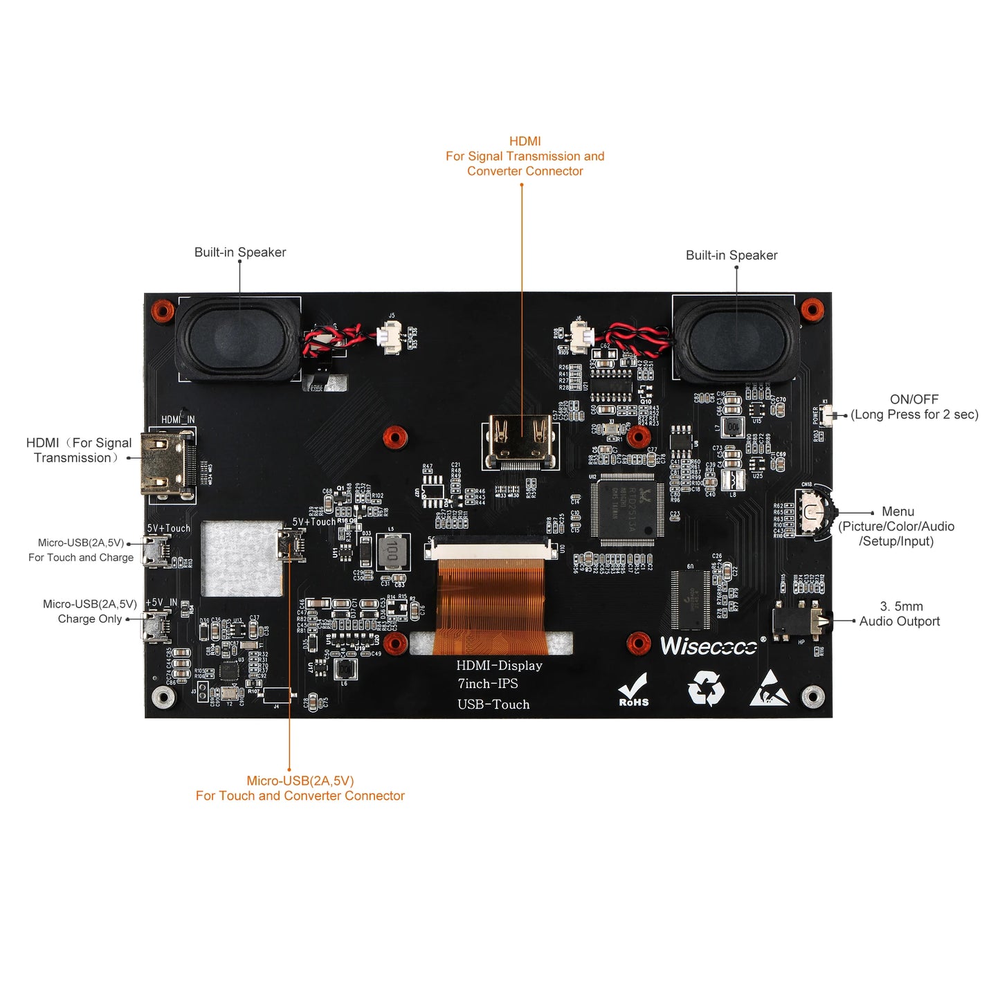 7Inch Raspberry PI Touch Screen, Dual Speakers