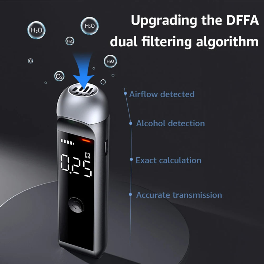 Breathalyzer Alcohol Tester