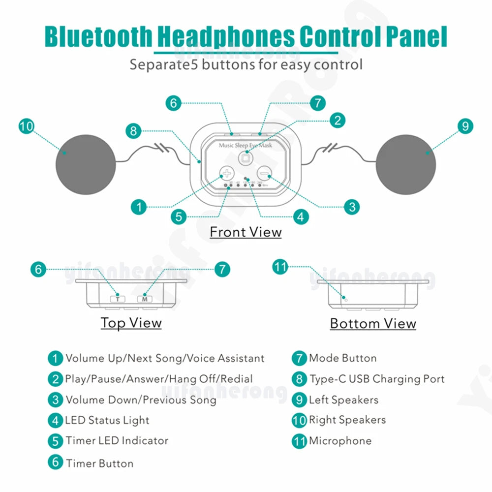 Sleep Headphones  Bluetooth-Compatible Headband Custom