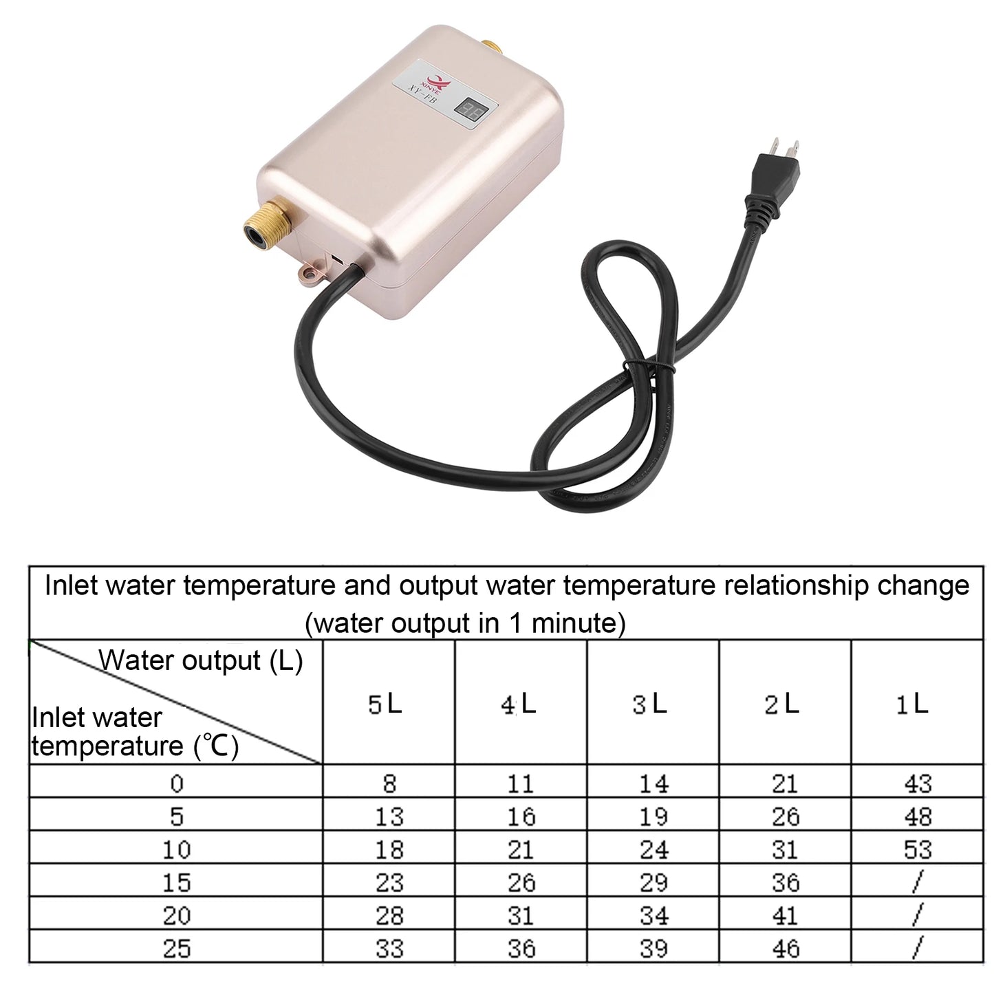 3000W Mini Electric Tankless Hot Water Heater