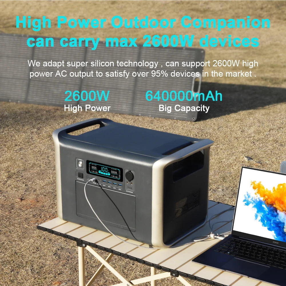 Portable Power Station