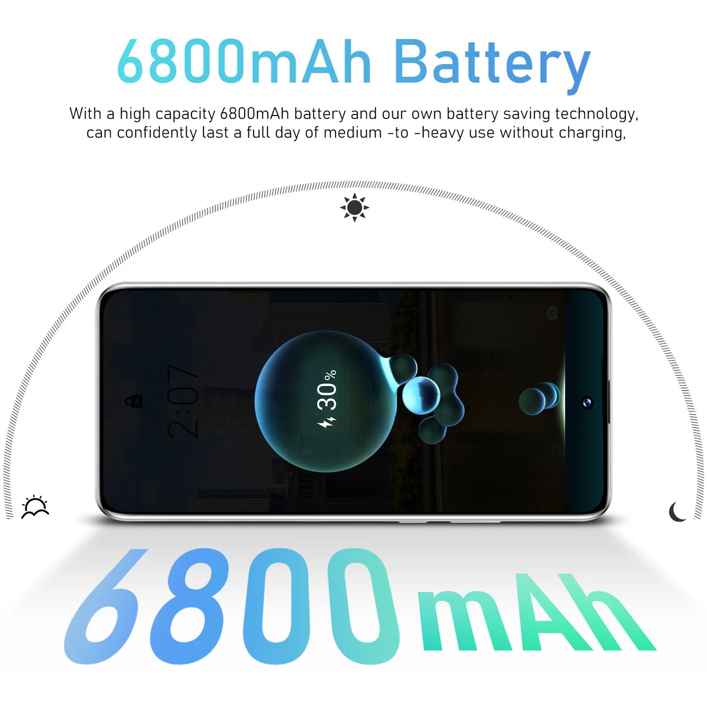 F5 Pro Smartphone 5G Android 7.2"