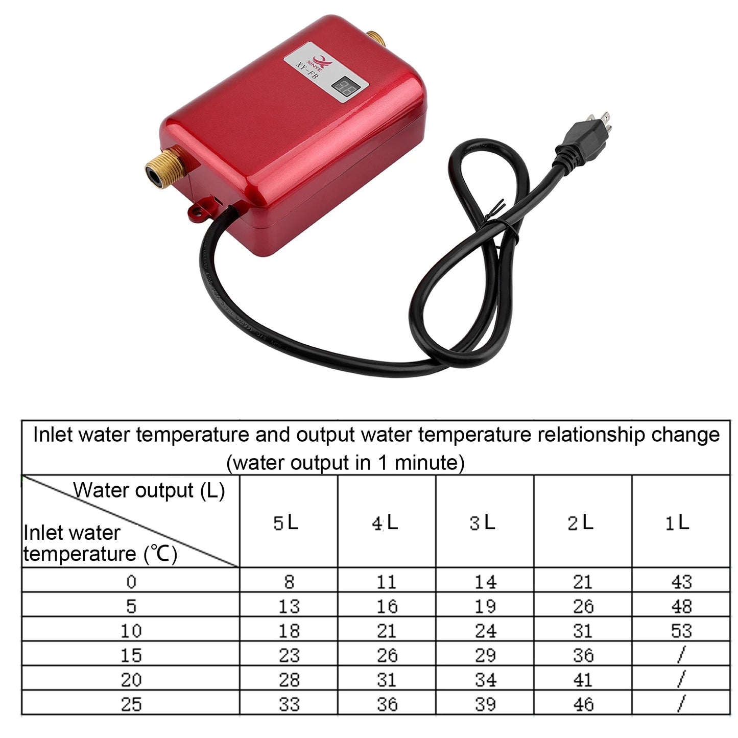 3000W Mini Electric Tankless Hot Water Heater