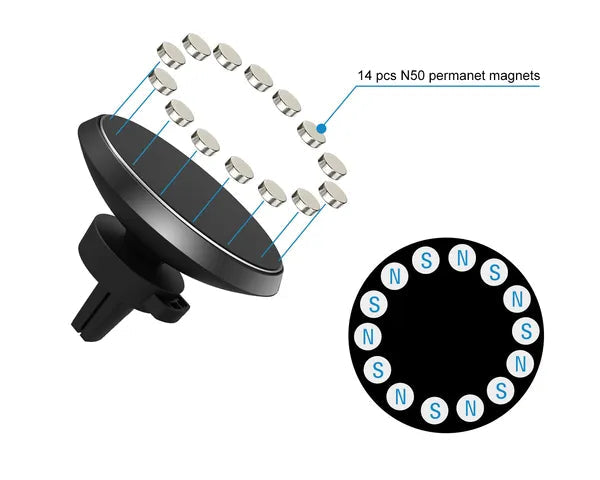Qi Wireless Car Charger